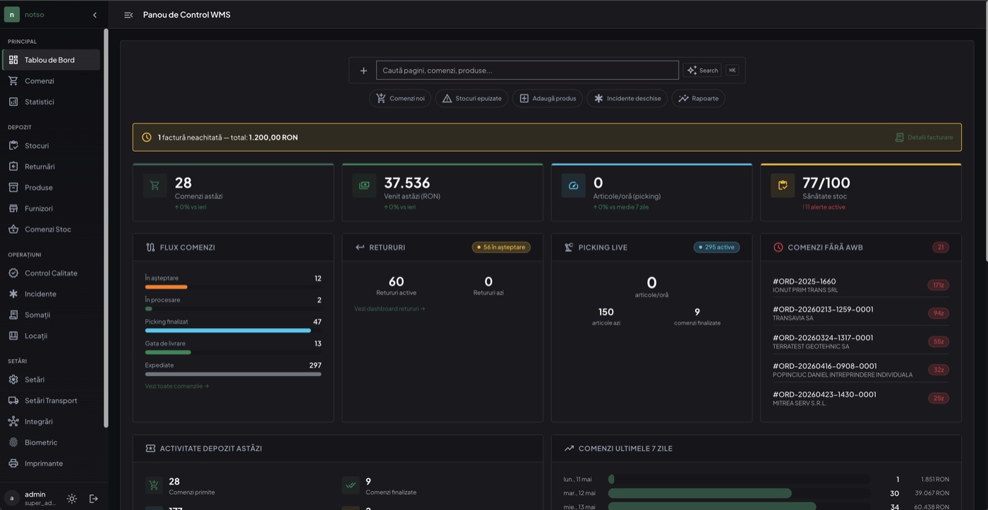 The notsowms dashboard: stock, orders, and warehouse activity